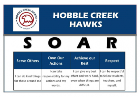 Hobble Creek SOAR